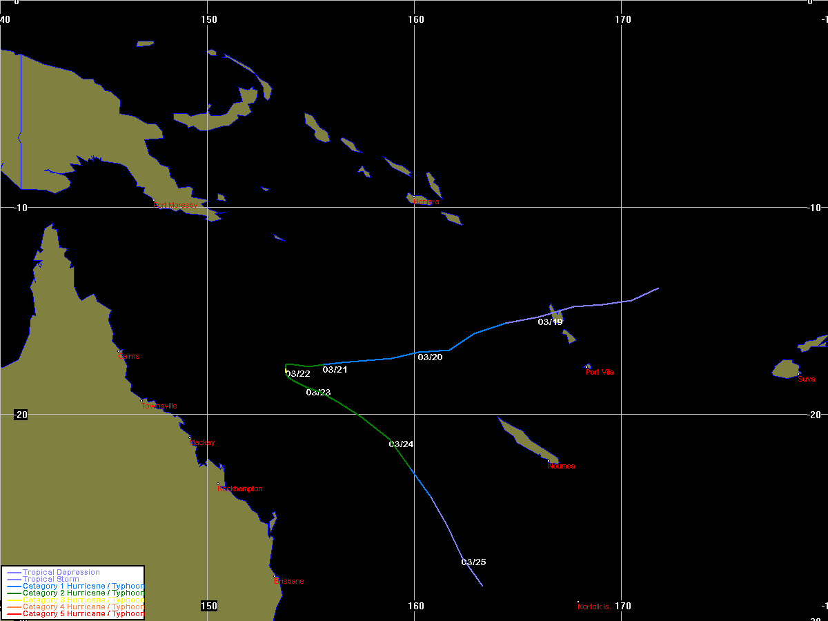 Tropical Cyclone Wati