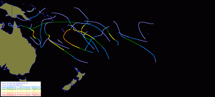 JTWC data