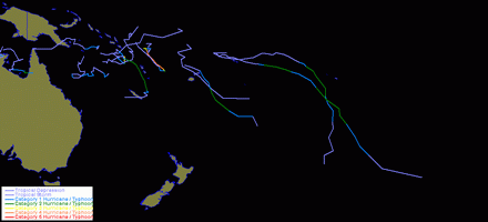 JTWC data