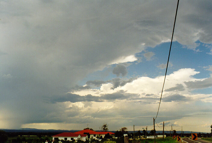 raincascade precipitation_cascade : Camden, NSW   1 February 1998