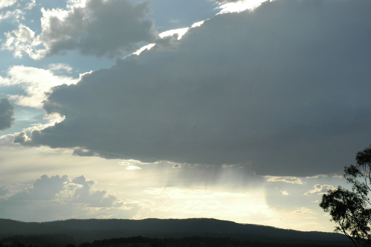 raincascade precipitation_cascade : Grandchester, QLD   28 August 2004