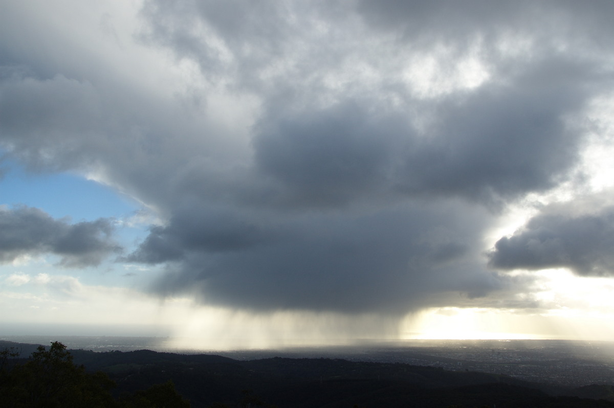 raincascade precipitation_cascade : Mt Lofty, SA   21 August 2008